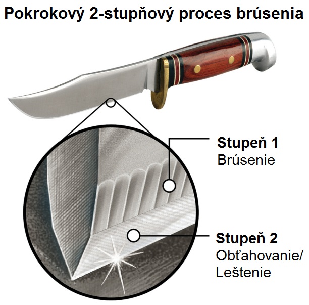 Dvojstupňové brúsenie